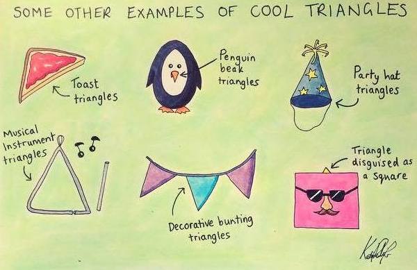 CoolTriangles